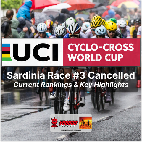 2024 Cyclo-Cross Race #3 Cancelled: Current Rankings & Key Highlights