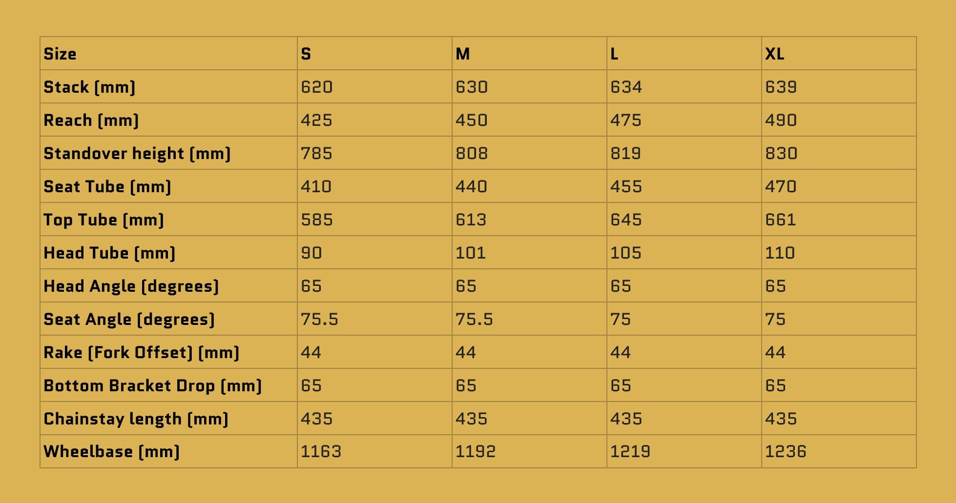 BIZANGO PRO 2025 (NEW) – Voodoo Cycles